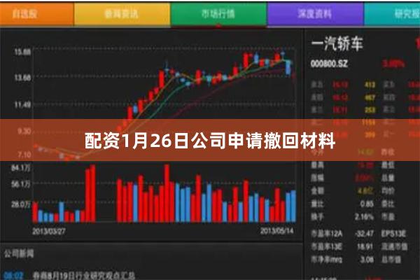 配资1月26日公司申请撤回材料