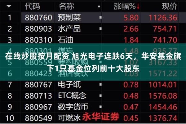 在线炒股按月配资 旭光电子连跌6天，华安基金旗下1只基金位列前十大股东