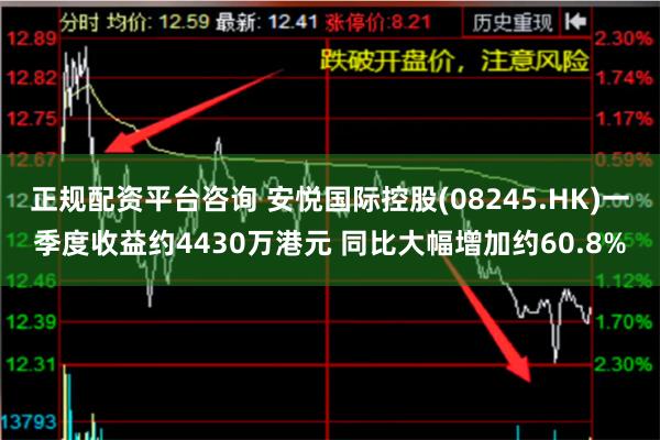 正规配资平台咨询 安悦国际控股(08245.HK)一季度收益约4430万港元 同比大幅增加约60.8%