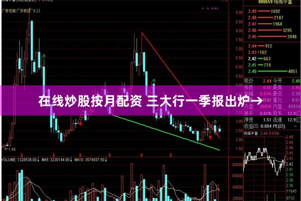 在线炒股按月配资 三大行一季报出炉→