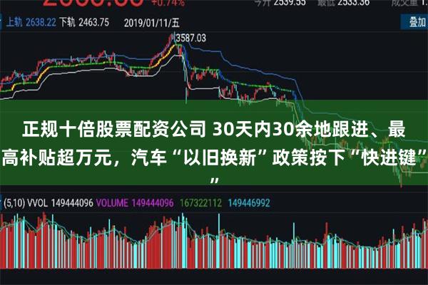 正规十倍股票配资公司 30天内30余地跟进、最高补贴超万元，汽车“以旧换新”政策按下“快进键”