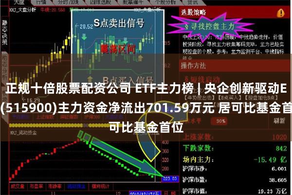正规十倍股票配资公司 ETF主力榜 | 央企创新驱动ETF(515900)主力资金净流出701.59万元 居可比基金首位