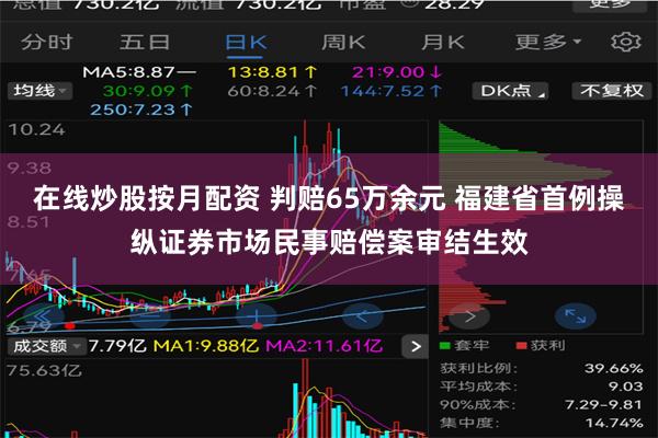 在线炒股按月配资 判赔65万余元 福建省首例操纵证券市场民事赔偿案审结生效