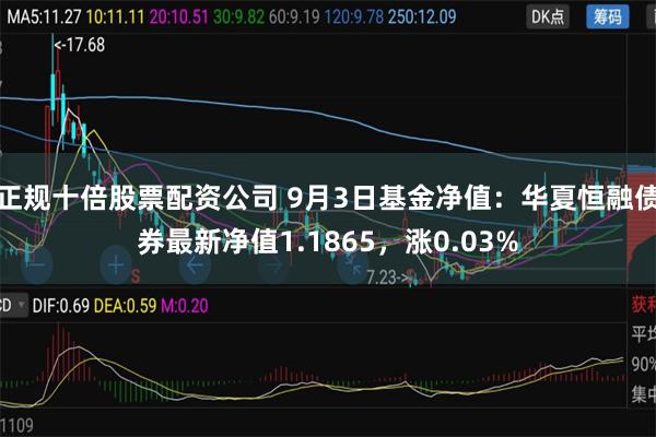 正规十倍股票配资公司 9月3日基金净值：华夏恒融债券最新净值1.1865，涨0.03%
