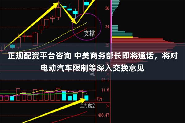 正规配资平台咨询 中美商务部长即将通话，将对电动汽车限制等深入交换意见