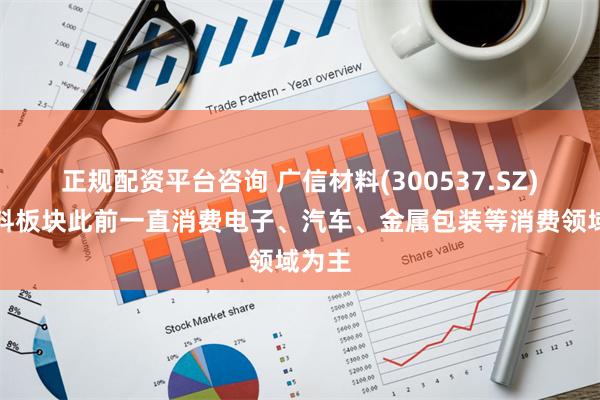 正规配资平台咨询 广信材料(300537.SZ)：涂料板块此前一直消费电子、汽车、金属包装等消费领域为主