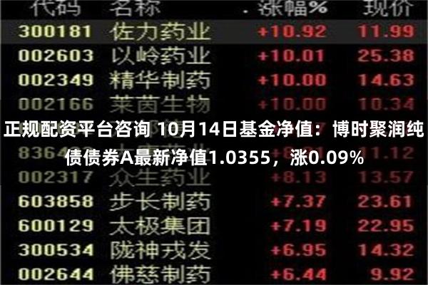 正规配资平台咨询 10月14日基金净值：博时聚润纯债债券A最新净值1.0355，涨0.09%