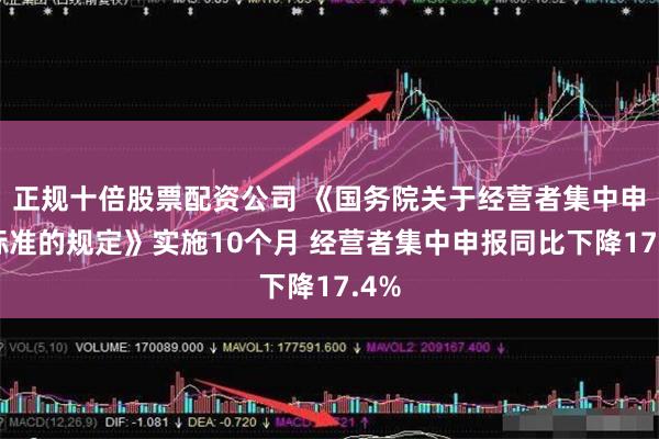 正规十倍股票配资公司 《国务院关于经营者集中申报标准的规定》实施10个月 经营者集中申报同比下降17.4%