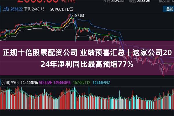 正规十倍股票配资公司 业绩预喜汇总｜这家公司2024年净利同比最高预增77%