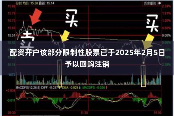 配资开户该部分限制性股票已于2025年2月5日予以回购注销