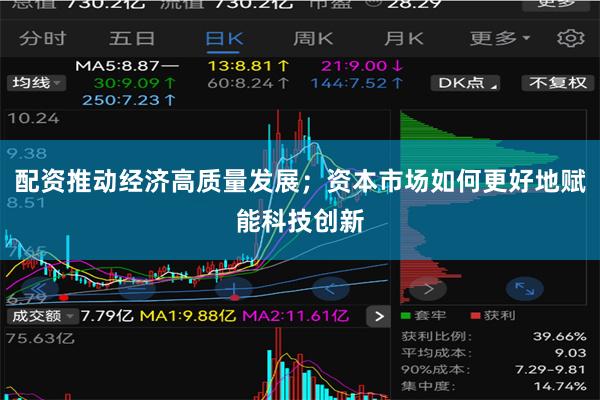 配资推动经济高质量发展；资本市场如何更好地赋能科技创新