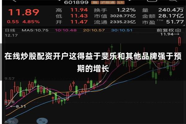 在线炒股配资开户这得益于斐乐和其他品牌强于预期的增长