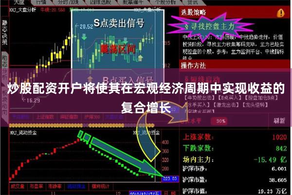 炒股配资开户将使其在宏观经济周期中实现收益的复合增长