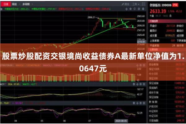 股票炒股配资交银境尚收益债券A最新单位净值为1.0647元