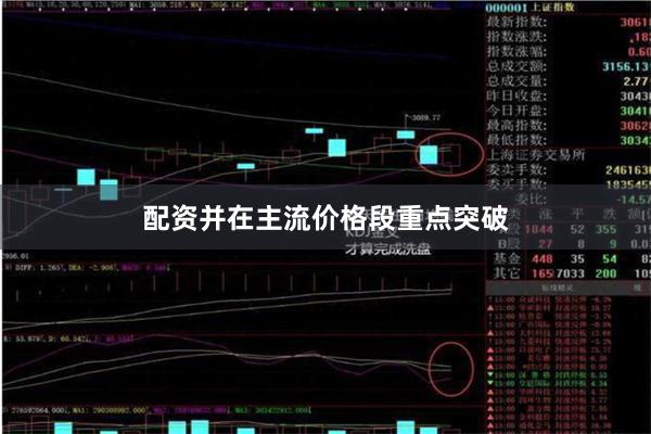 配资并在主流价格段重点突破